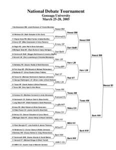 National Debate Tournament Gonzaga University March 25-28, [removed]Northwestern BM (Josh Branson & Tristan Morales)  Nwest BM