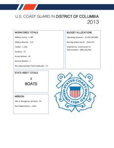 U.S. COAST GUARD IN DISTRICT OF COLUMBIA[removed]WORKFORCE TOTALS