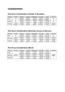 COONABARABRAN  Pool Hours Coonabarabran (October & November) Session  Sunday