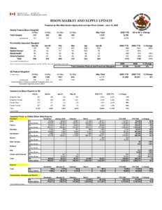 BISON market June[removed]xls