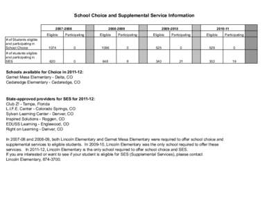 School Choice and Supplemental Service Information[removed][removed]