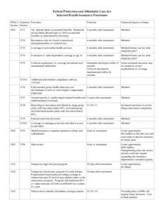 Patient Protection and Affordable Care Act Selected Health Insurance Provisions PPACA Statutory Provision Section Section  Effective