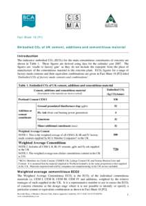 Fact Sheet 18 [P1]  Embodied CO2 of UK cement, additions and cementitious material Introduction The indicative embodied CO2 (ECO2) for the main cementitious constituents of concrete are shown in Table 1. These figures ar