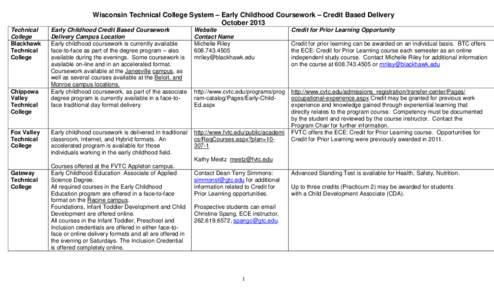 Wisconsin Technical College System – Early Childhood Coursework – Credit Based Delivery