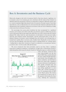 Box A: Inventories and the Business Cycle Historically, changes to the levels of inventories held by firms have played a significant role in economic cycles. As an economy goes into a downturn, the full extent of the slo