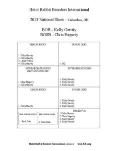 Hotot Rabbit Breeders International 2013 National Show ­ Columbus, OH BOB ­ Kelly Garrity BOSB ­ Chris Hagerty SENIOR BUCKS