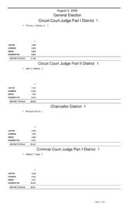 Franklin County /  Tennessee / Greene County /  Tennessee / Knoxville /  Tennessee / United States District Court for the Eastern District of Tennessee / Tennessee House of Representatives / Tennessee / Tennessee General Assembly / Chattanooga /  Tennessee