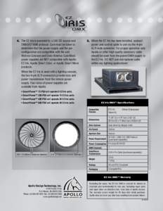 4.	 The EZ Iris is powered by a 24V DC source and 	 	 DMX512 1990 protocol. Care must be taken to 	 	 determine that the power supply and the pin configuration are compatible with the unit. 	 	 Wybron Coloram and Color K