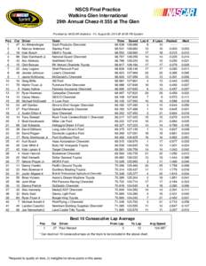 NSCS Final Practice Watkins Glen International 29th Annual Cheez-It 355 at The Glen Provided by NASCAR Statistics - Fri, August 08, 2014 @ 05:55 PM Eastern  Pos