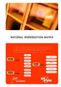 N AT I O N A L W O R K S E C T I O N M AT R I X  This national worksection matrix may be used to check or select the appropriate NATSPEC and AUS-SPEC specification package. Individual worksections may be purchased using 