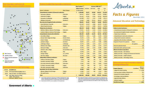 2011 AET Fact Sheet[removed]Portrait.cdr