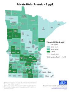 Private Wells: Arsenic > 2 µg/L Kittson Roseau Lake of the Woods