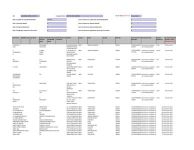 CIN  Date Of AGM(DD-MON-YYYY) Company Name CAPITAL FIRST LIMITED