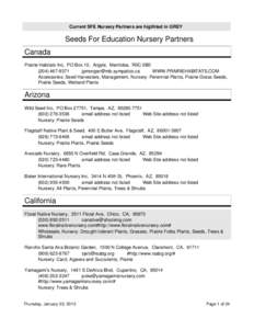 Current SFE Nursery Partners are higlihted in GREY  Seeds For Education Nursery Partners Canada Prairie Habitats Inc, PO Box 10, Argyle, Manitoba, R0C 0B0[removed]