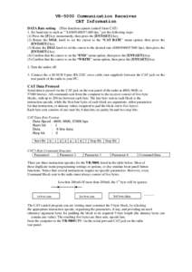 VR-5000 Communication Receiver CAT Information DATA Rate setting (This function cannot control form CAT) 1. Set baud rate to such as “”4,800/9,600/57,600 bps,” per the following steps: (1) Press the [F] key momenta