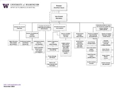 Academia / Provost