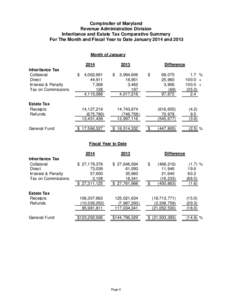 Comptroller of Maryland Revenue Administration Division Inheritance and Estate Tax Comparative Summary For The Month and Fiscal Year to Date January 2014 and 2013 Month of January 2014