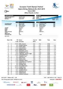 European Youth Olympic Festival Alpine Skiing, Malbun(LIE), [removed]Slalom MEN Offical Results 1st Run COMPETITION JURY