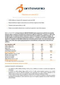 Résultats annuels 2012 Résultat net positif à 0,3 M€ dans une année de restructuration  Chiffre d’affaires en hausse de 5%, dépassant le seuil des 25 M€