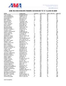 AMA RACING ENDURO RIDERS ADVANCED TO ‘A’ CLASS IN 2009 NAME SCOTT ALLEN LISSA ARSENAULT DAVID BERGANTZEL ETHAN BIERHUP