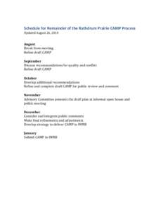 Schedule for Remainder of the Rathdrum Prairie CAMP Process Updated August 26, 2010 August Break from meeting Refine draft CAMP