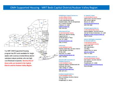 OMH Supported Housing - MRT Beds Capital District/Hudson Valley Region