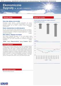 BIZ Bank www.bizbank.pl ; Ignacy Morawski – główny ekonomista  ; Departament Skarbu: +06  Ekonomiczne Sygnały Nr), r.  Tematy dnia