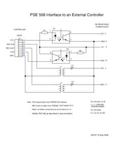 PSE 508 Interface to an External Controller GE REAR PANEL CONNECTIONS CONTROLLER  D1