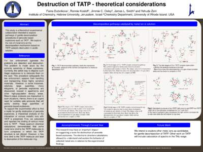 Destruction of TATP - theoretical considerations 1 Dubnikova , 1 Kosloff ,