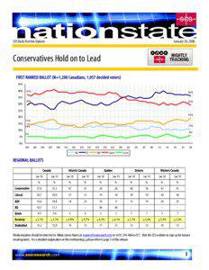 January 20, 2006  SES Daily Election Update