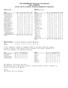16U COPABE Pan American Tournament USA vs BRAZIL Jul 04, 2016 at Chitre, Panama (Estadio R. Cantera) USABRAZIL)
