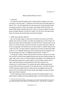 Attachment 2-1 Reactor pressure behaviors at Unit-2 1. Introduction The measured values and analysis results of reactor pressure changes at Unit-2 were inconsistent in the earlier report*1, submitted to the Nuclear Indus