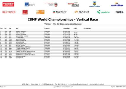 ISMF World Championships - Vertical Race Verbier - Val de Bagnes (Valais-Suisse[removed]