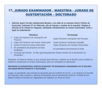 17. JURADO EXAMINADOR - MAESTRIA - JURADO DE 1 SUSTENTACIÓN – DOCTORADO 1. Solicitud según formato debidamente llenada y con sello de no adeudar dinero (Oficina de Economía), indicando N° de Matricula, año de ingr