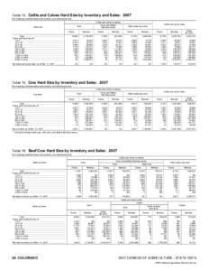 2007 Census of Agriculture Alabama[removed]