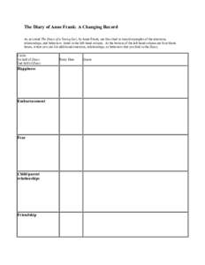 The Diary of Anne Frank: A Changing Record As you read The Diary of a Young Girl, by Anne Frank, use this chart to record examples of the emotions, relationships, and behaviors listed in the left-hand column. At the bott