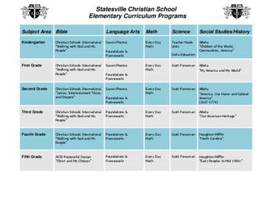 Scott Foresman / Saxon / Phonics / 4 / Education / Early childhood education / Pearson PLC