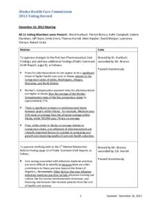 Alaska Health Care Commission 2012 Voting Record December 10, 2012 Meeting All 11 Voting Members were Present: Ward Hurlburt, Patrick Branco, Keith Campbell, Valerie Davidson, Jeff Davis, Emily Ennis, Thomas Harrell, All
