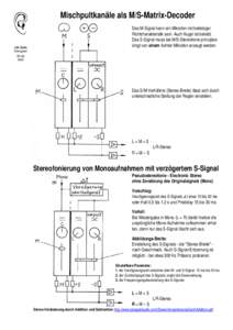 Mischpultkanaele als M/S-Matrix-Decoder M-Signal und S-Signal Stereofonierung Pseudo-Stereo Stereo-Breite