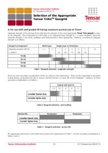 Tensar information bulletin IB_TriAxselection[removed]Selection of the Appropriate Tensar TriAxTM Geogrid