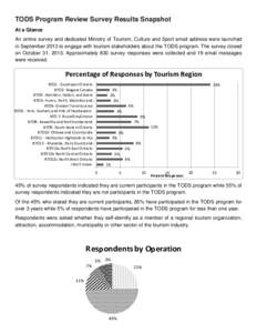 TODS Program Review Survey Results Snapshot At a Glance An online survey and dedicated Ministry of Tourism, Culture and Sport email address were launched in September 2013 to engage with tourism stakeholders about the TO