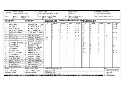 Equipe A : NIGER MATCH Arbitre :