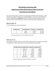 CMS 2010 Basic Stand Alone (BSA) Skilled Nursing Facility (SNF) Beneficiary Public Use File (PUF) Data Dictionary and Codebook This is a beneficiary-level file in which the beneficiaries with identical information (i.e.,