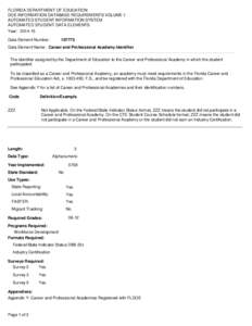 FLORIDA DEPARTMENT OF EDUCATION DOE INFORMATION DATABASE REQUIREMENTS VOLUME I: AUTOMATED STUDENT INFORMATION SYSTEM AUTOMATED STUDENT DATA ELEMENTS Year: Data Element Number: