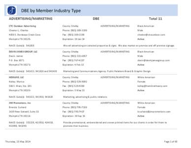 DBE by Member Industry Type ADVERTISING/MARKETING DBE  Total 11