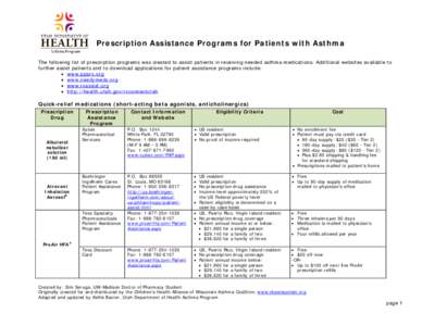 Prescription Assistance Programs for Patients with Asthma The following list of prescription programs was created to assist patients in receiving needed asthma medications. Additional websites available to further assist