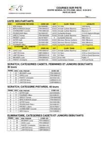 COURSES SUR PISTE COMMISSION DES VELODROMES ROMANDS CENTRE MONDIAL DU CYCLISME, AIGLE, PISTE DE 200 M Page 1