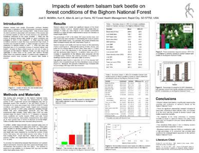 Western balsam bark beetle had significant impacts of the forest overstory (Tables 1 and 2). Western balsam bark beetle killed on average 71 trees per acre (Figure 3) and caused considerable reductions in stand all stand