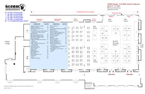 AMMI Canada - CACMID Annual Conference April, 2015 PEI Convention Centre Charlottetown, PE CONFEDERATION BALLROOM