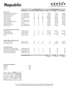 Republic County FY[removed]FY 2009 Report